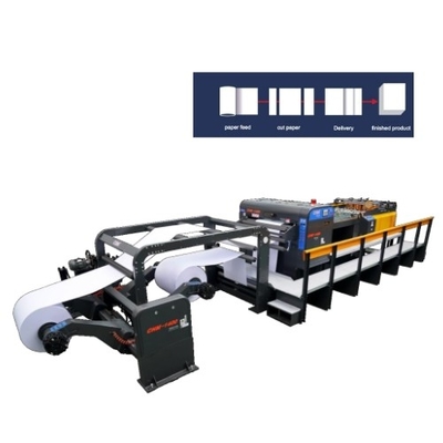 주문 2 롤 롤 엽 종이 절단 기계 절단 정확도 ±0.5mm online manufacture